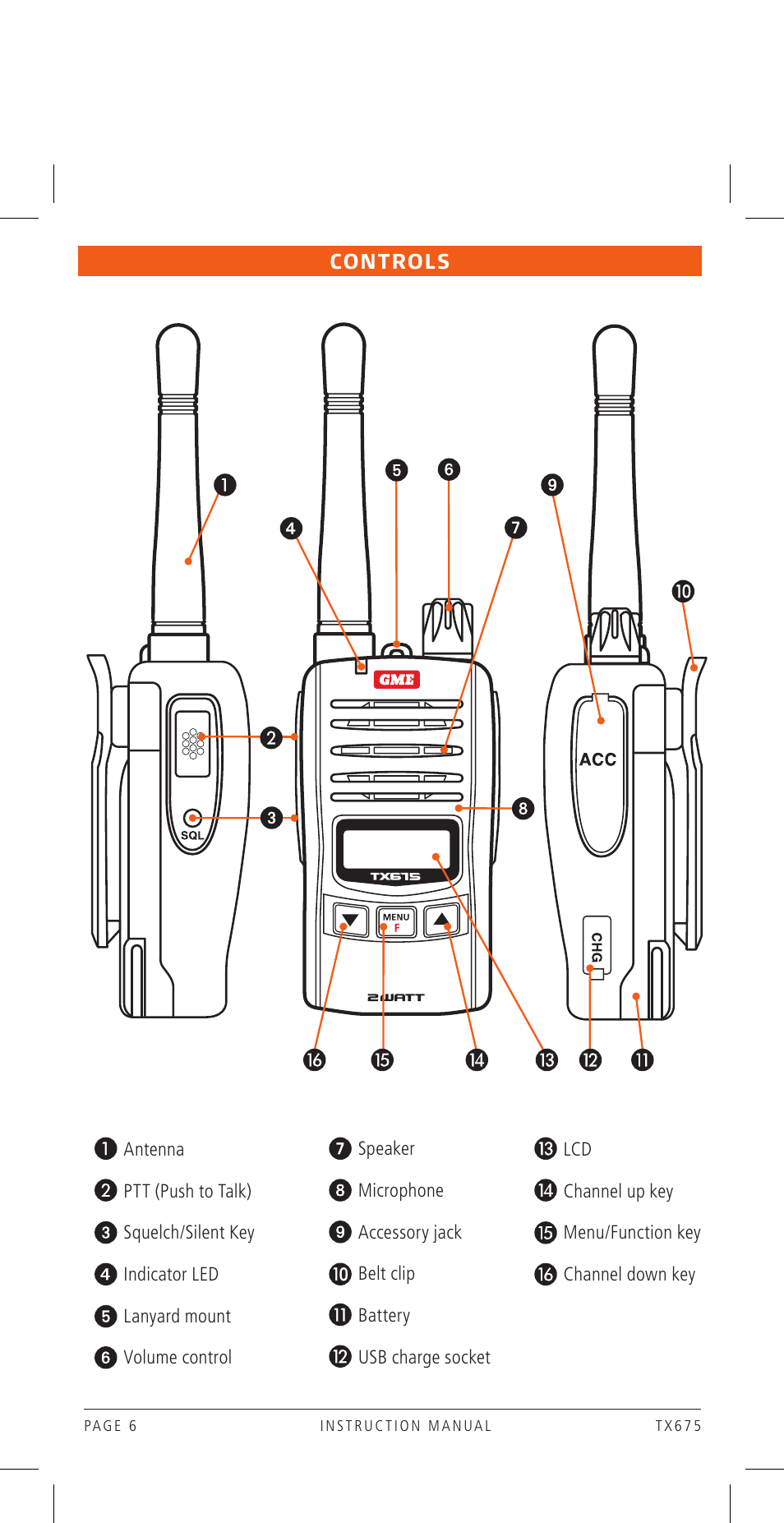 Controls | GME TX675TP User Manual | Page 6 / 24