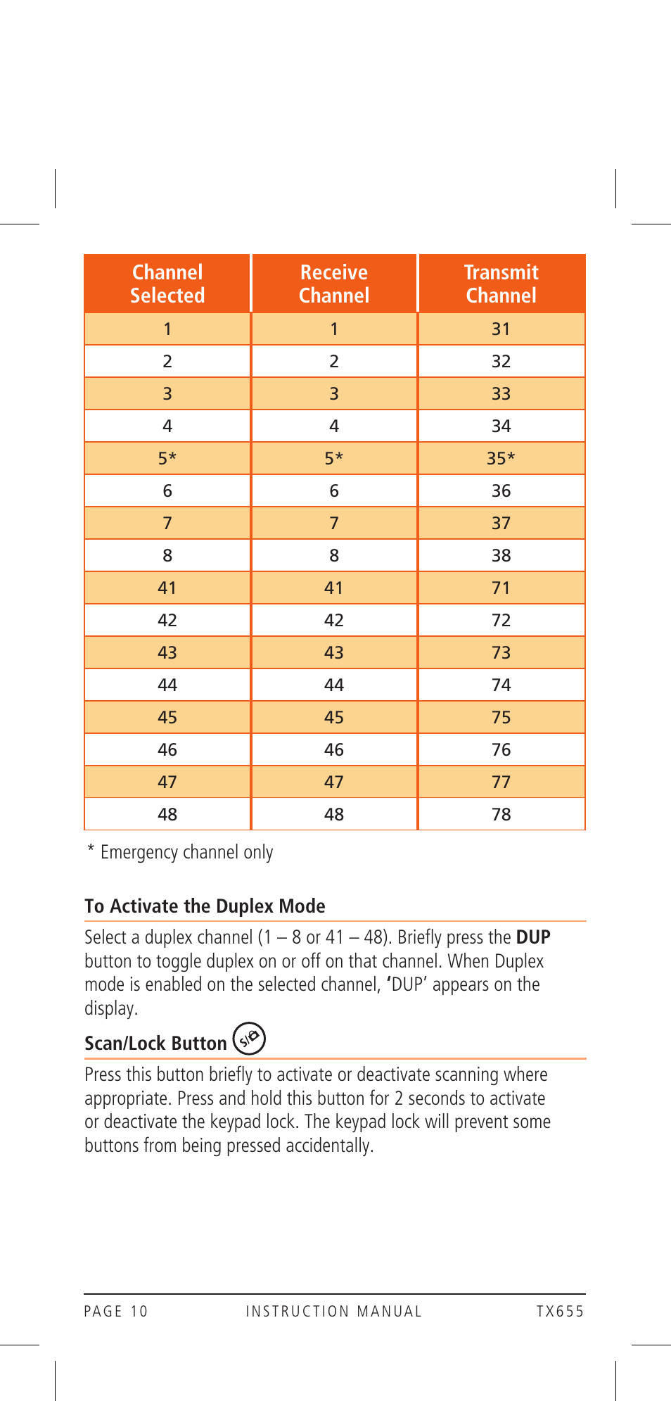 Channel selected receive channel transmit channel | GME TX655 User Manual | Page 10 / 24