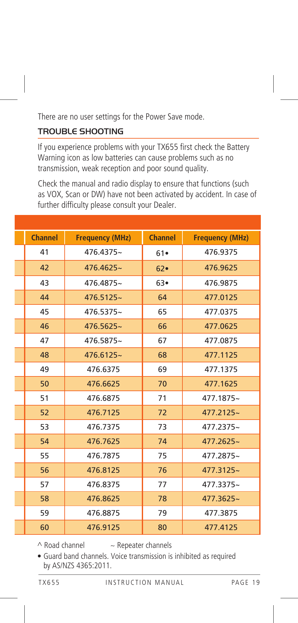 Uhf cb operating frequencies | GME TX655 User Manual | Page 19 / 24