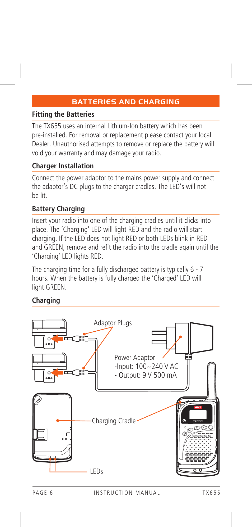 GME TX655 User Manual | Page 6 / 24