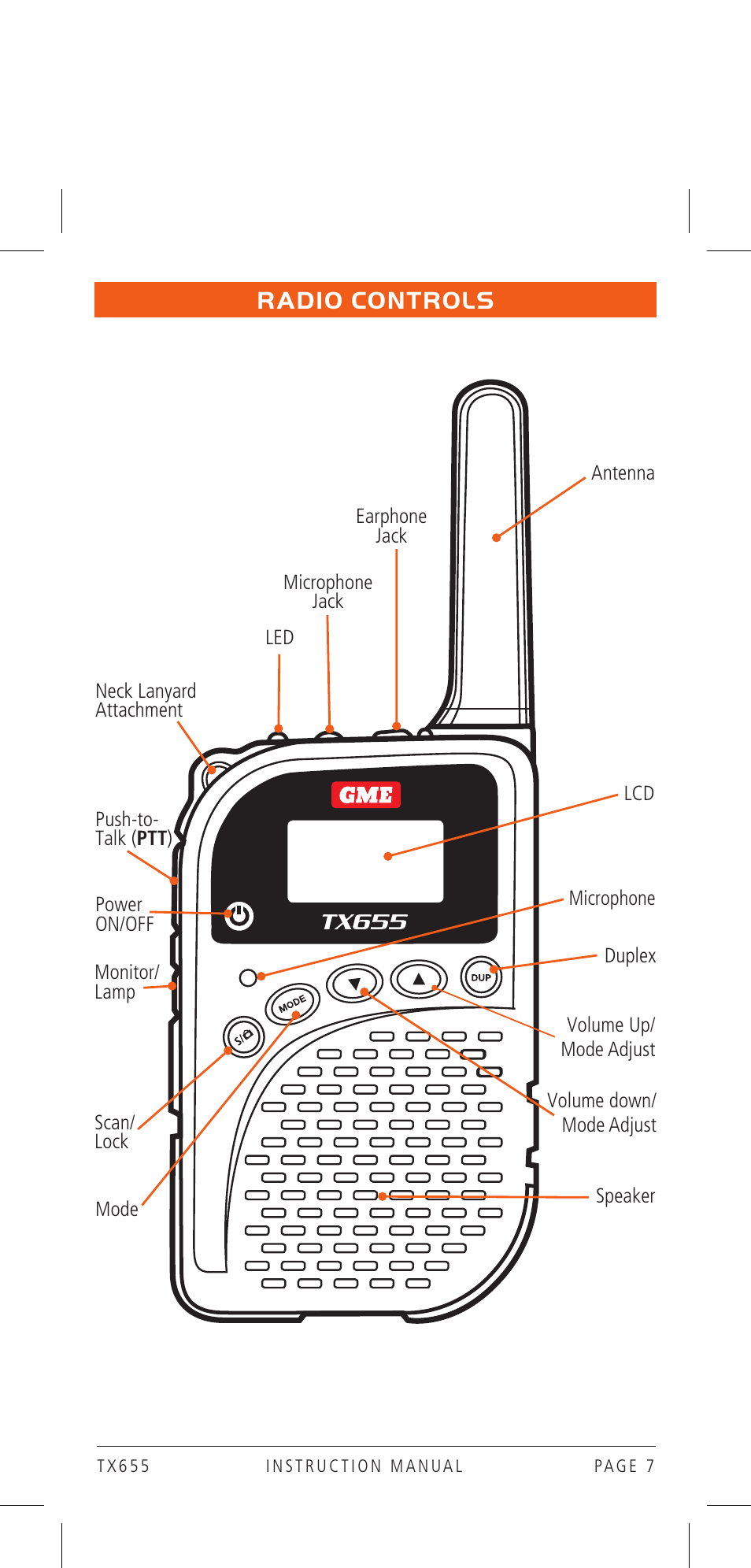 Radio controls | GME TX655 User Manual | Page 7 / 24