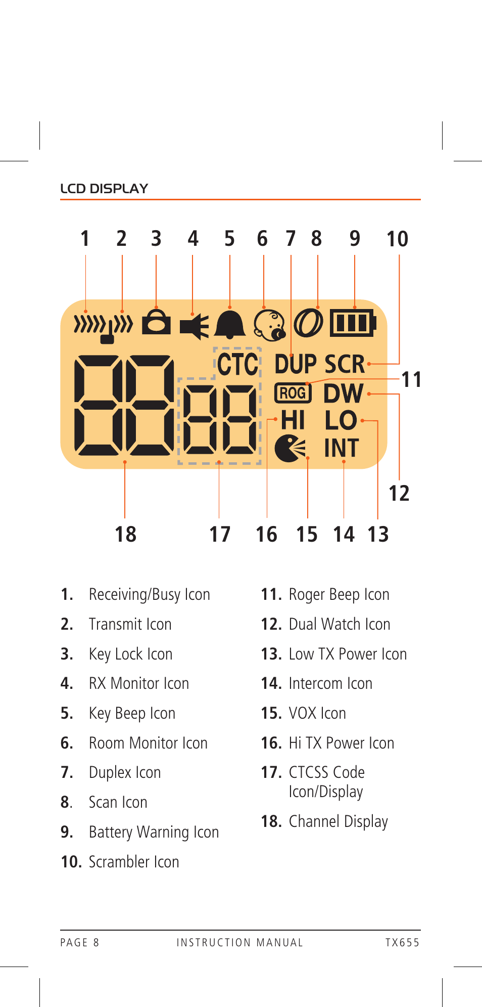 GME TX655 User Manual | Page 8 / 24