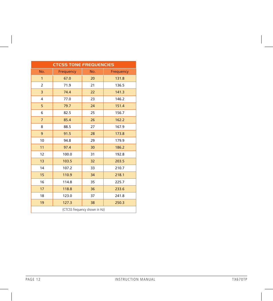 GME TX670TP User Manual | Page 12 / 16
