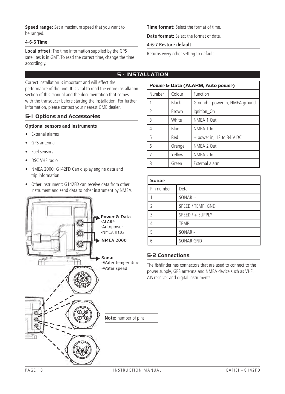 GME G142FD User Manual | Page 18 / 25