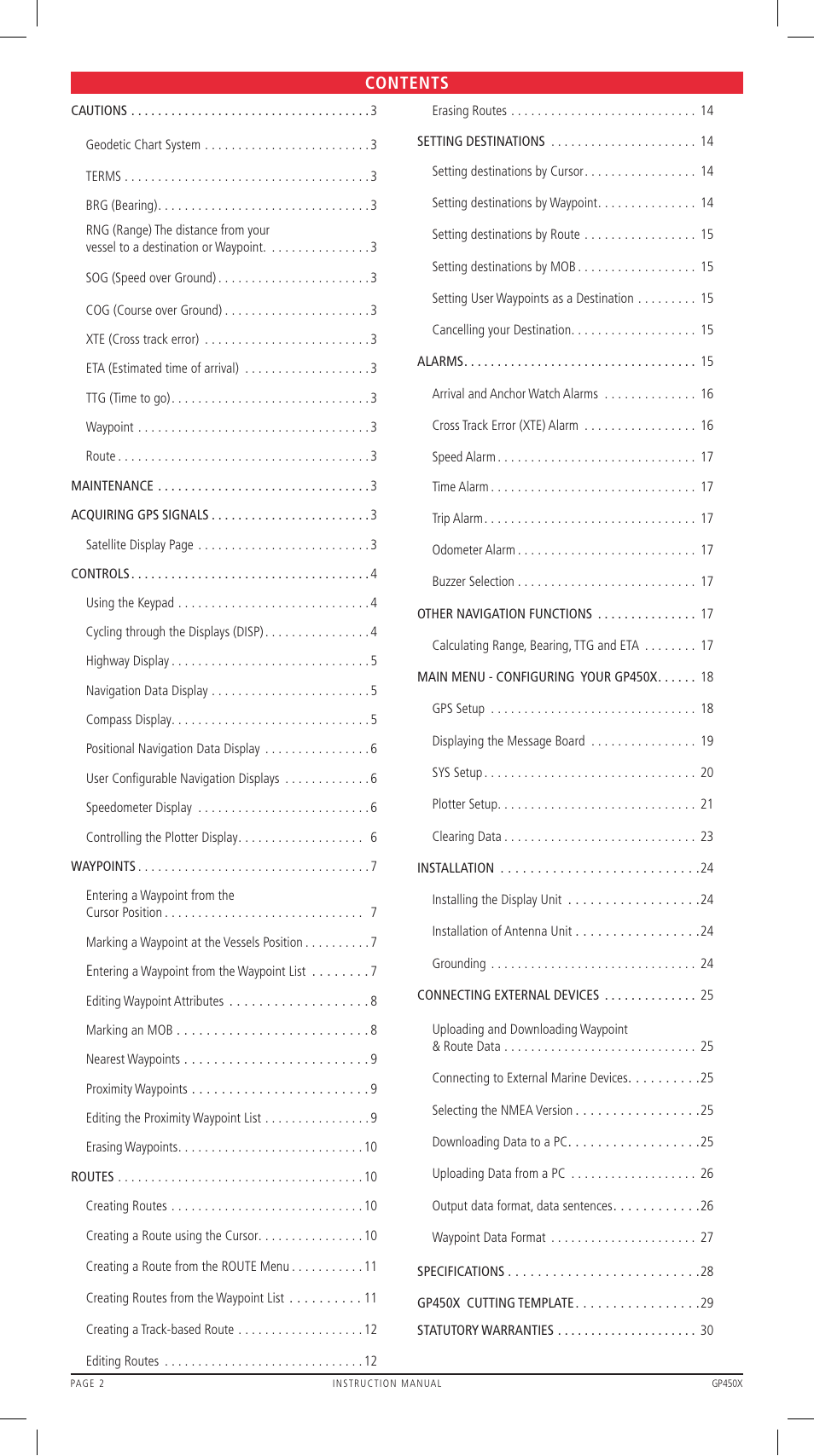 GME GP450XB User Manual | Page 2 / 32