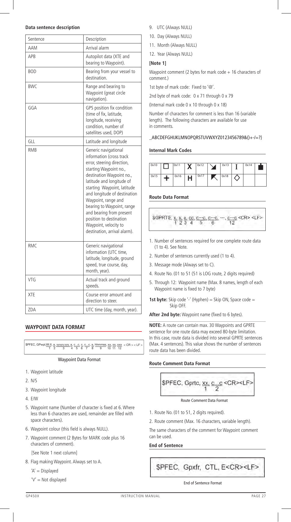 GME GP450XB User Manual | Page 27 / 32