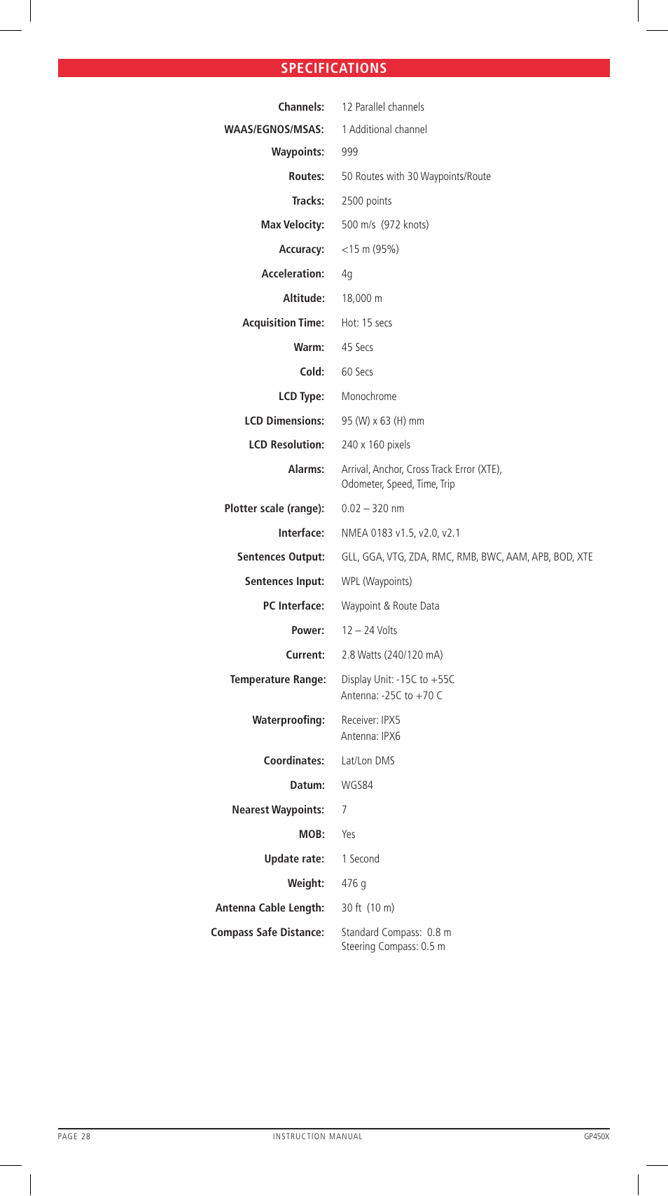 Specifications | GME GP450XB User Manual | Page 28 / 32