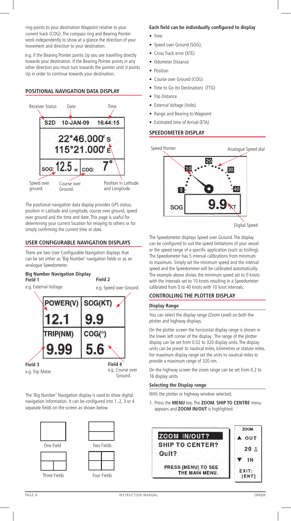 GME GP450XB User Manual | Page 6 / 32