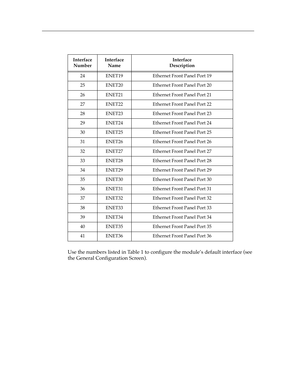 Cabletron Systems 9E423-36 User Manual | Page 5 / 16