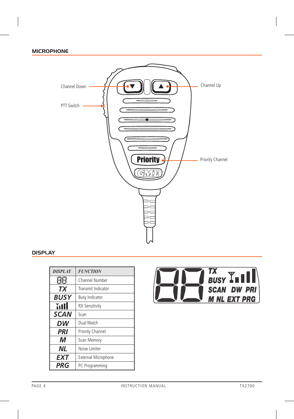 Tx-2700 lcd display spec, Priority, Tx busy scan dw pri m nl ext prg | GME TX2700 User Manual | Page 4 / 12