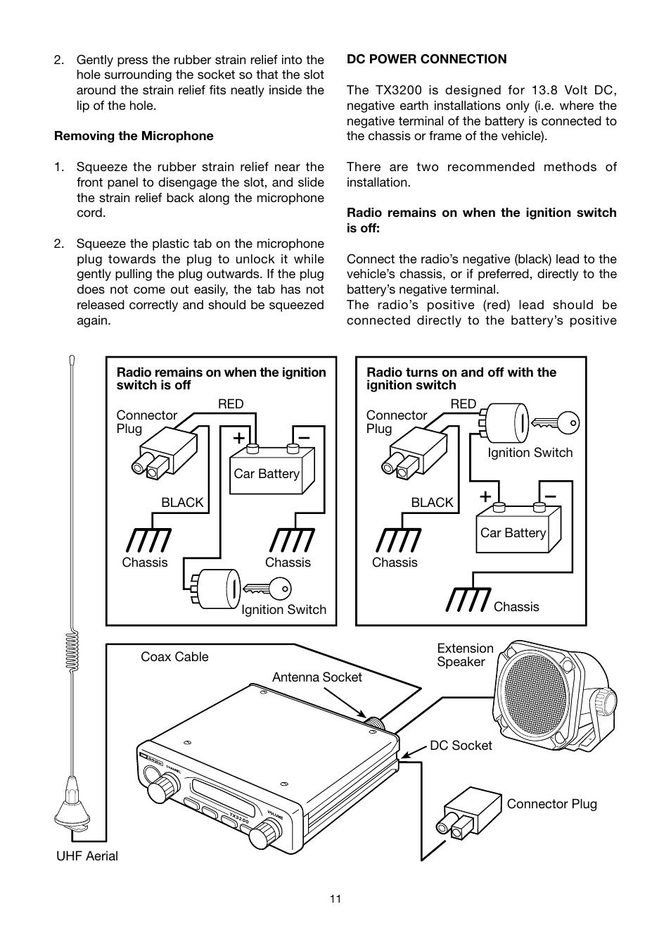 GME TX3200 User Manual | Page 11 / 16
