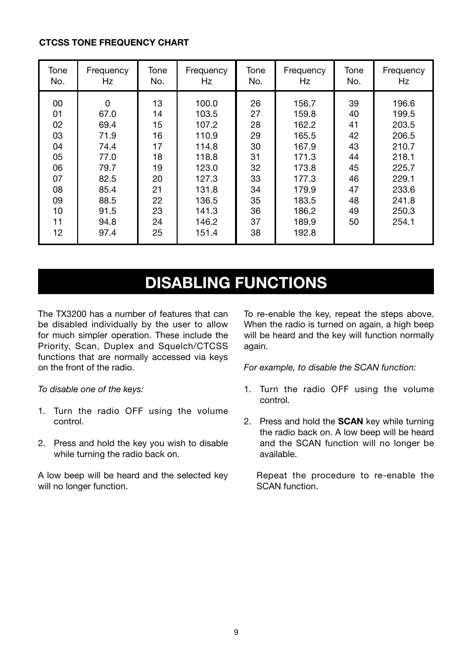 Disabling functions | GME TX3200 User Manual | Page 9 / 16