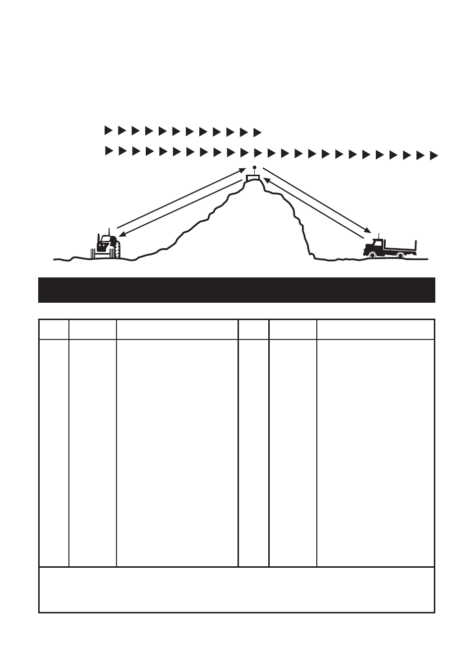 Uhf channels and frequencies | GME TX3400 User Manual | Page 22 / 24
