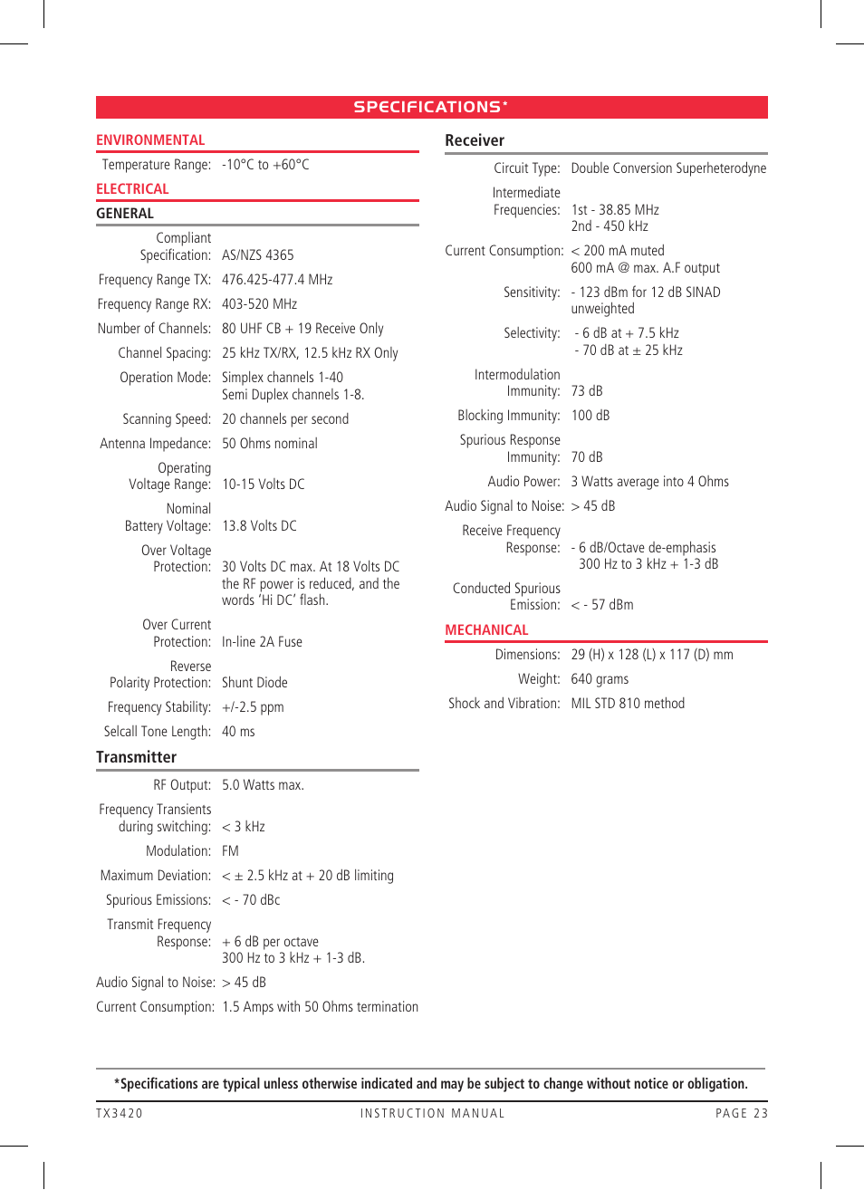 GME TX3420 User Manual | Page 23 / 24