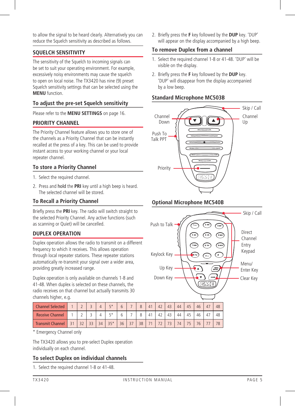 GME TX3420 User Manual | Page 5 / 24