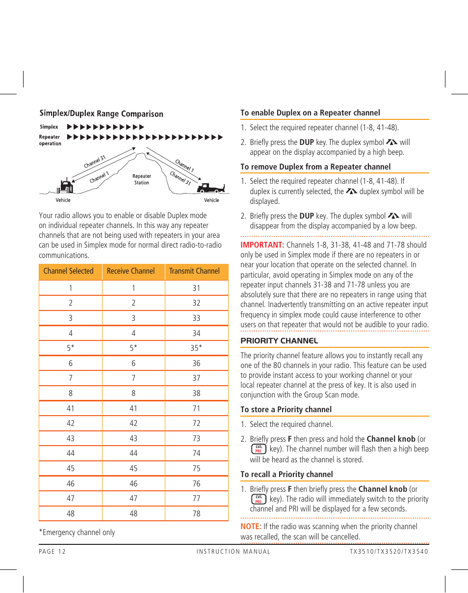 GME TX3520 User Manual | Page 12 / 36