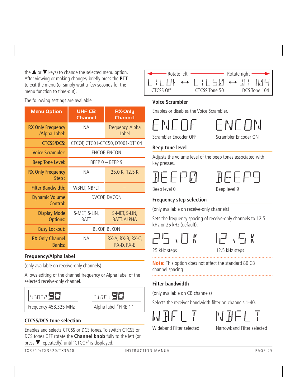 GME TX3520 User Manual | Page 25 / 36