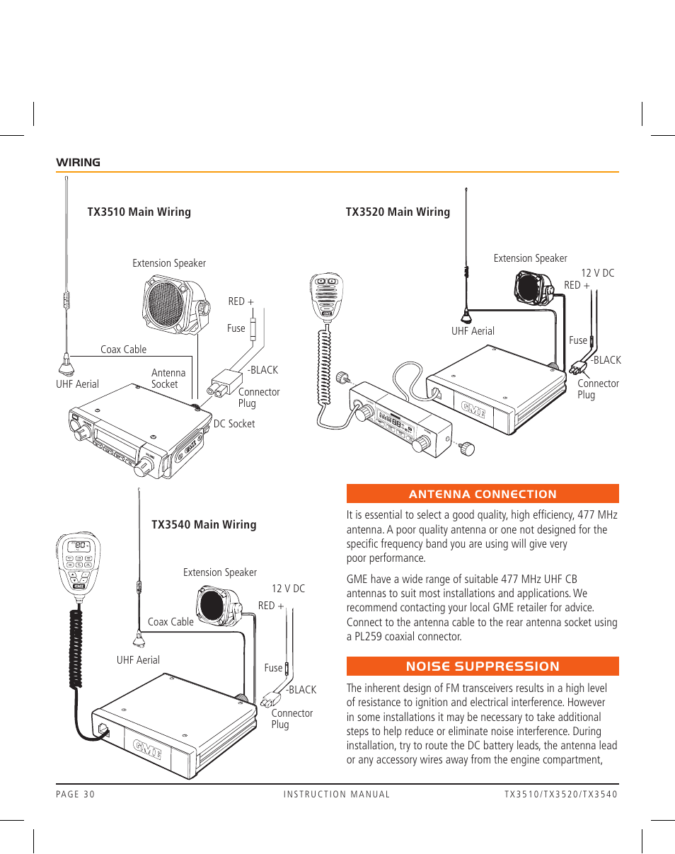 Noise suppression | GME TX3520 User Manual | Page 30 / 36