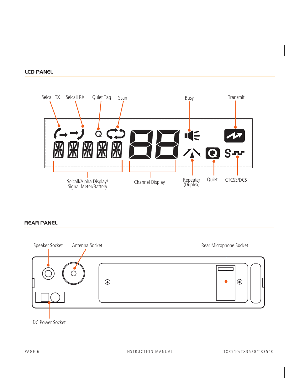 GME TX3520 User Manual | Page 6 / 36