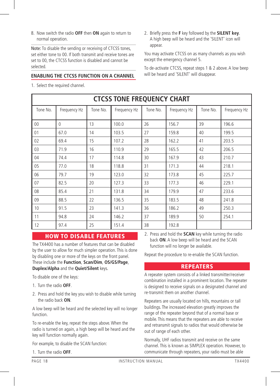 Ctcss tone frequency chart, How to disable features, Repeaters | GME TX4400 User Manual | Page 18 / 24