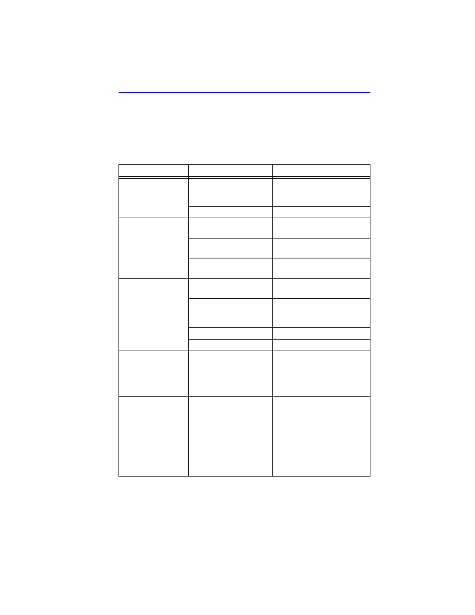 3 troubleshooting checklist, Troubleshooting checklist -7, Problems | Section 4.3 | Cabletron Systems 2H23-50R User Manual | Page 49 / 182