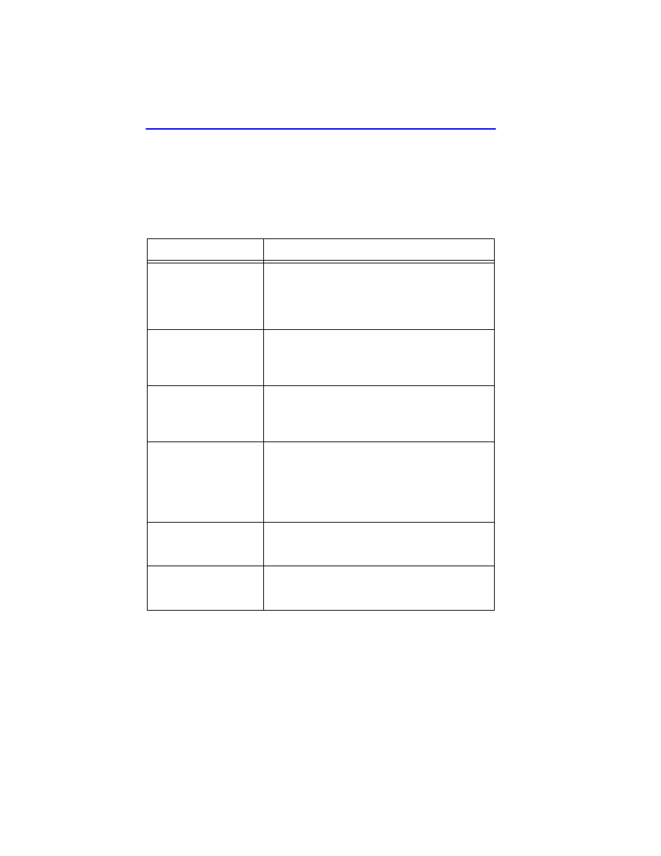 2 local management keyboard conventions, Local management keyboard conventions -2 | Cabletron Systems 2H23-50R User Manual | Page 52 / 182