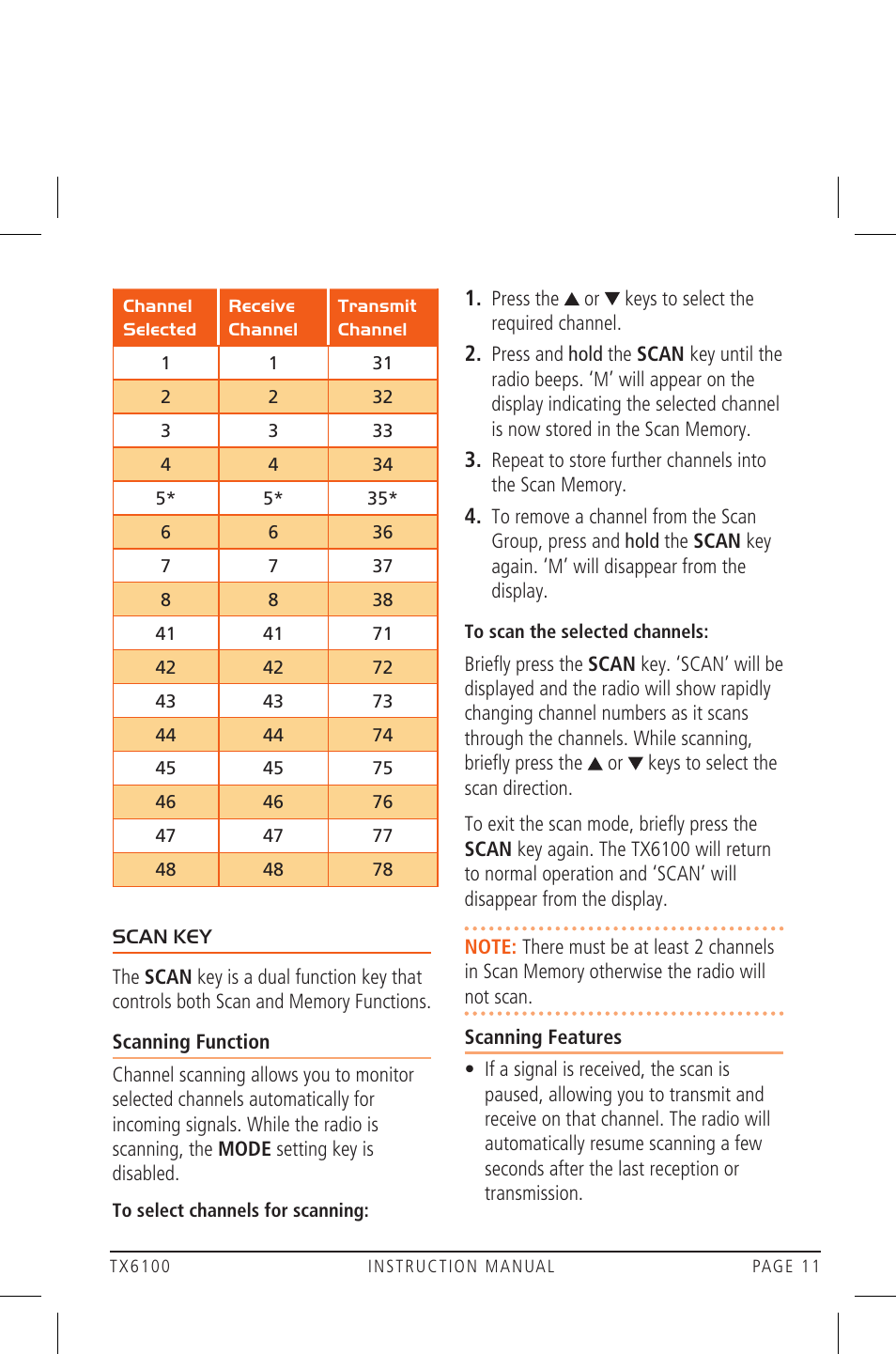 GME TX6100 User Manual | Page 11 / 24