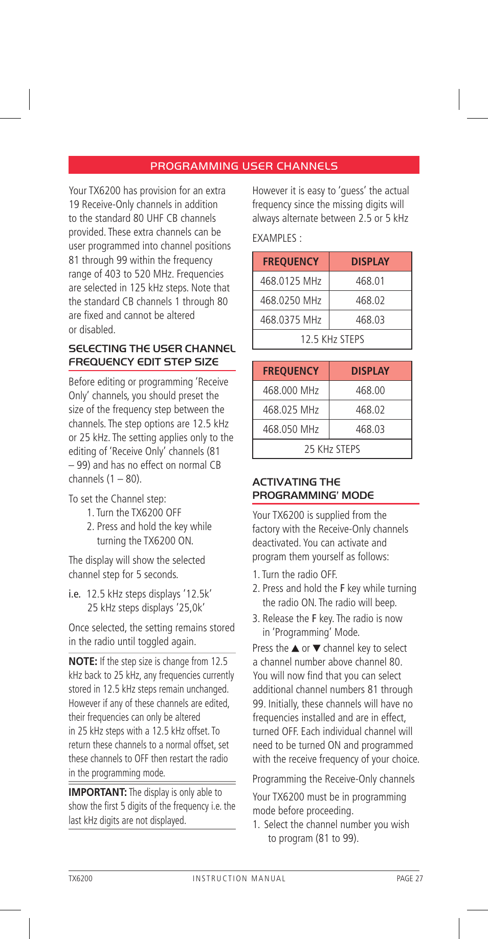 GME TX6200 User Manual | Page 27 / 36