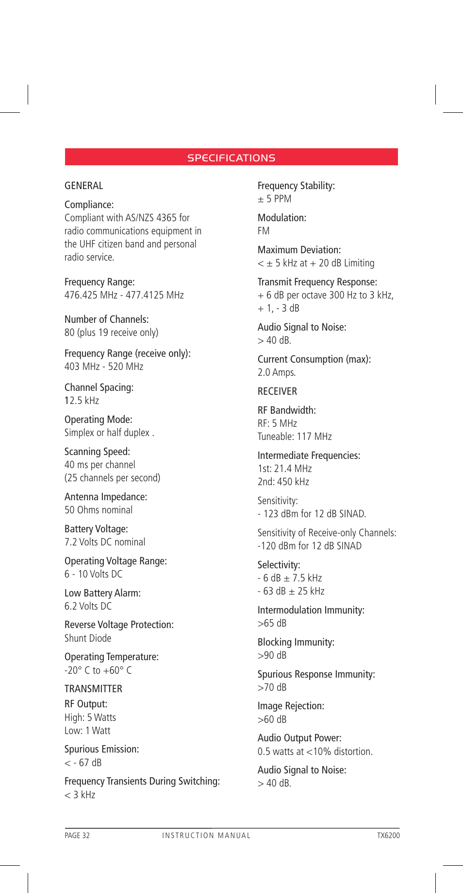 GME TX6200 User Manual | Page 32 / 36