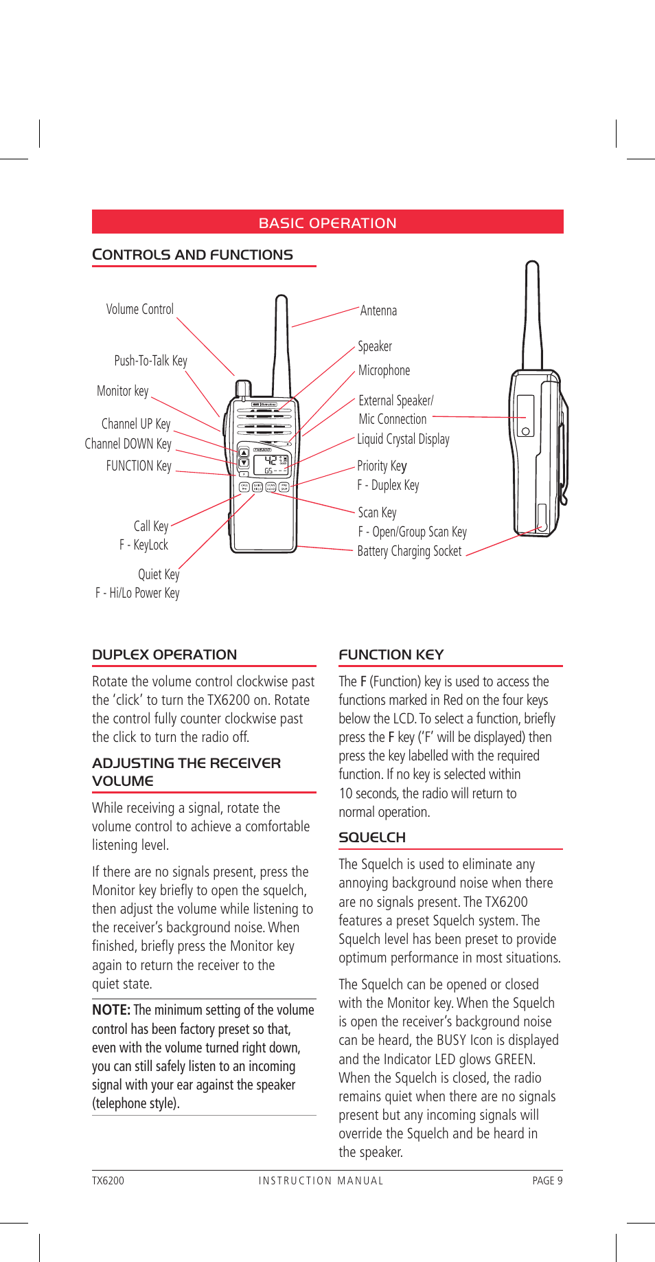 GME TX6200 User Manual | Page 9 / 36