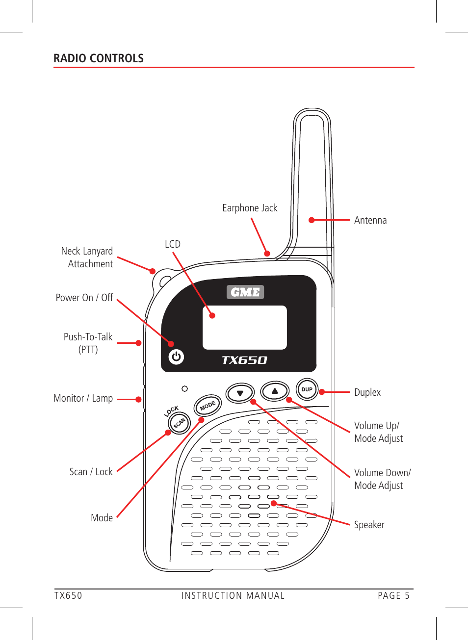 GME TX650 User Manual | Page 5 / 20
