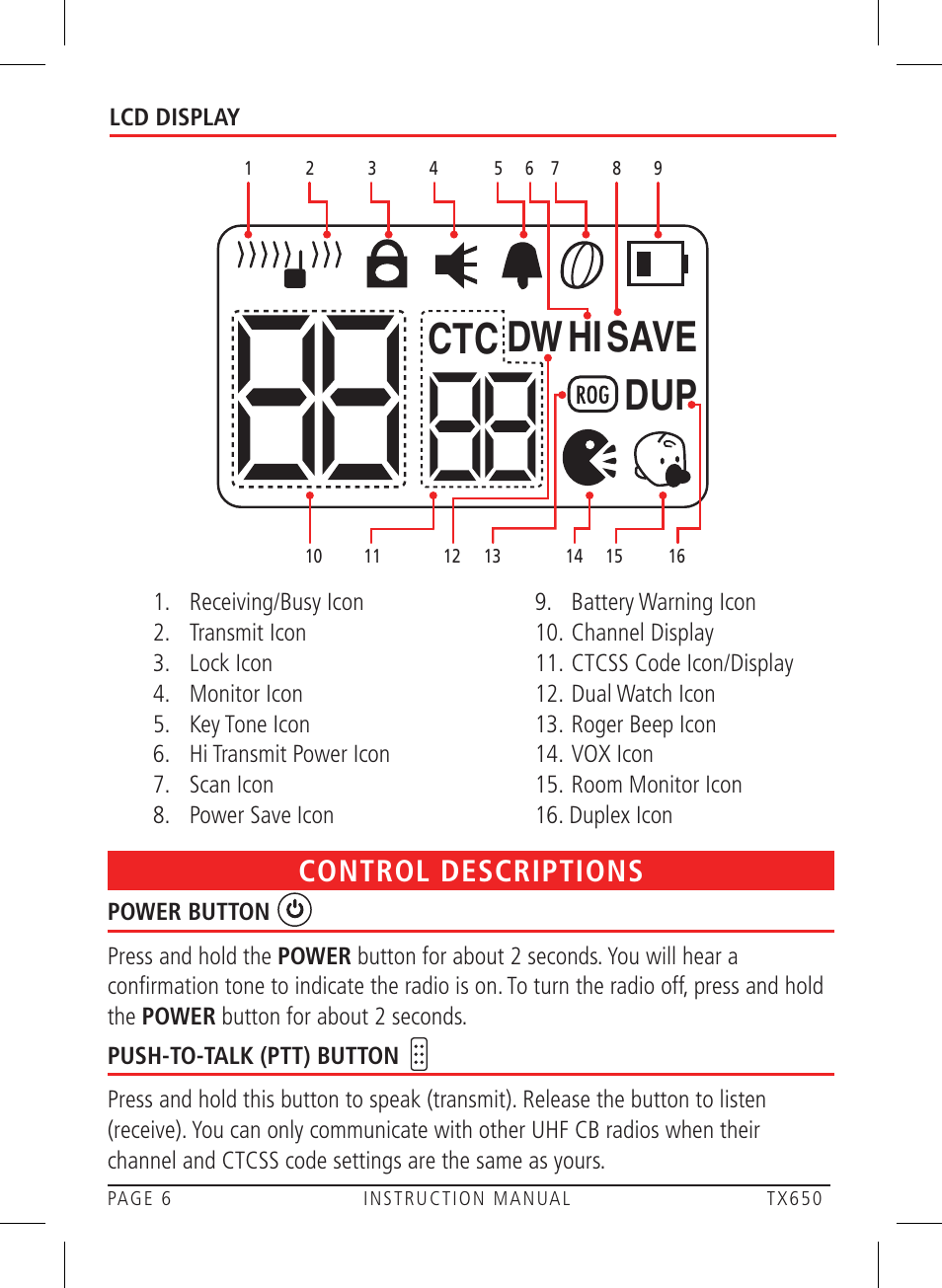 Control descriptions | GME TX650 User Manual | Page 6 / 20