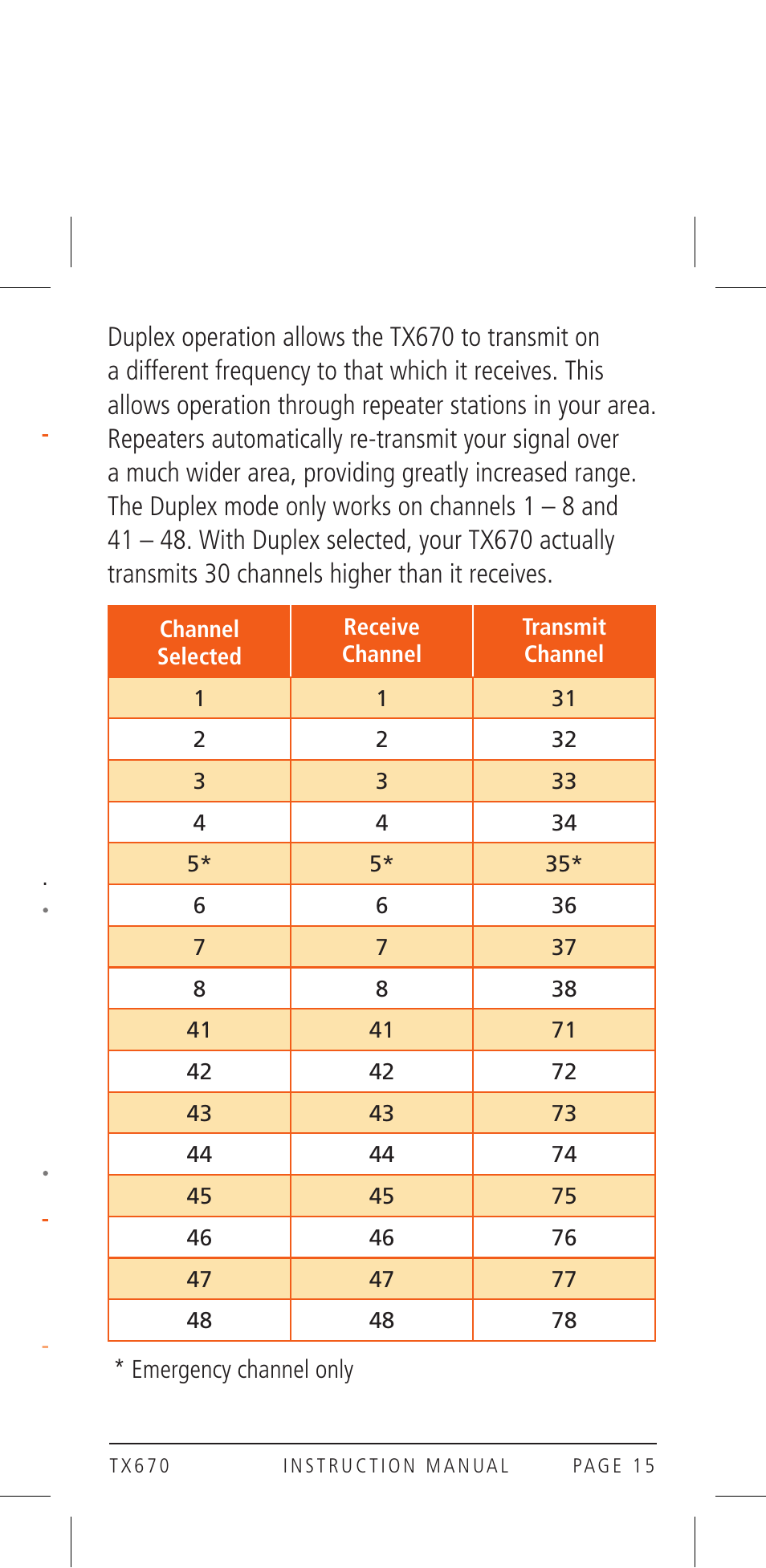 GME TX670 User Manual | Page 15 / 32
