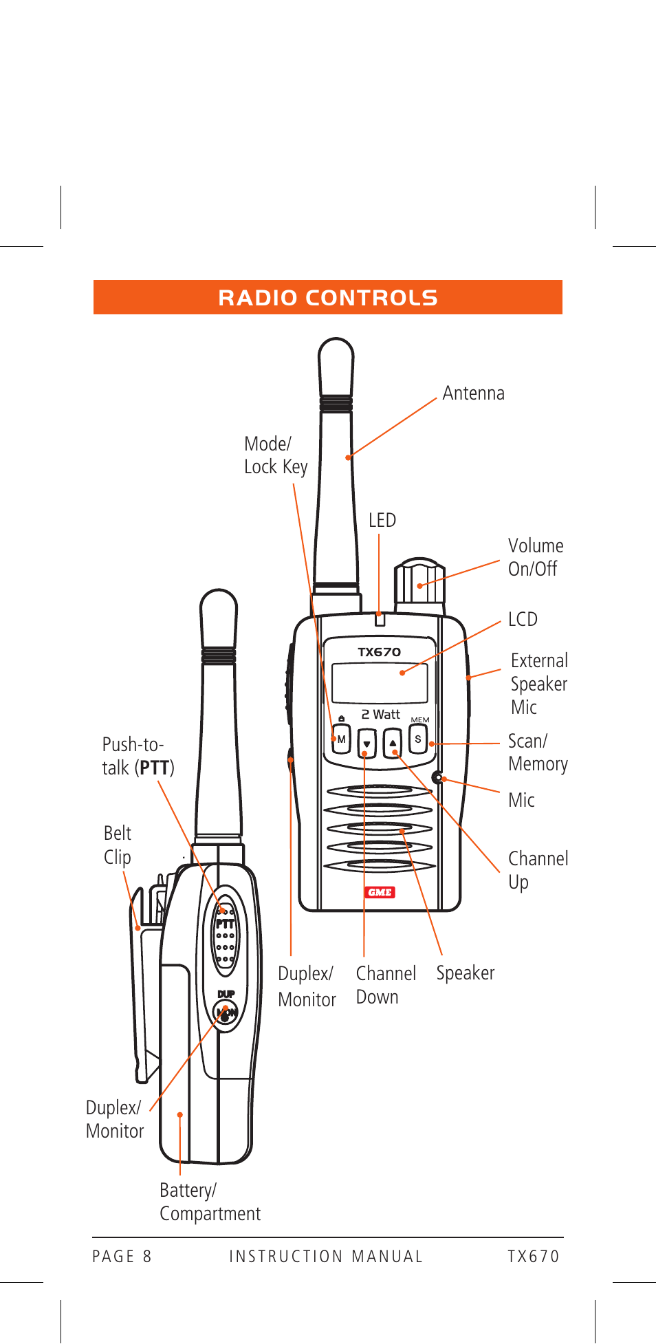 GME TX670 User Manual | Page 8 / 32