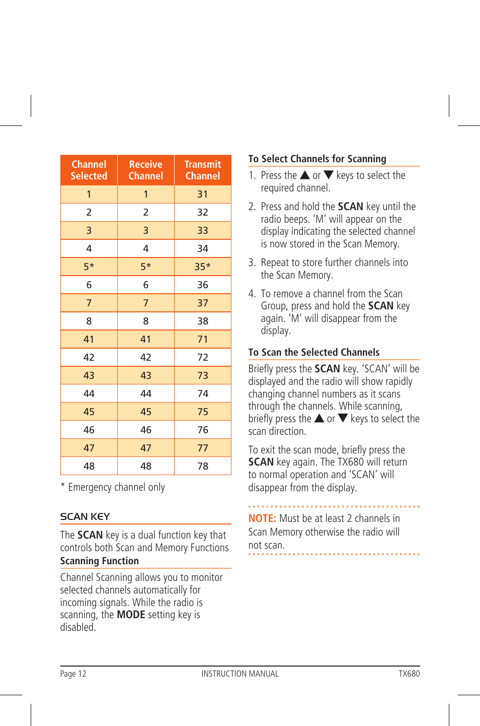 GME TX680 User Manual | Page 12 / 24