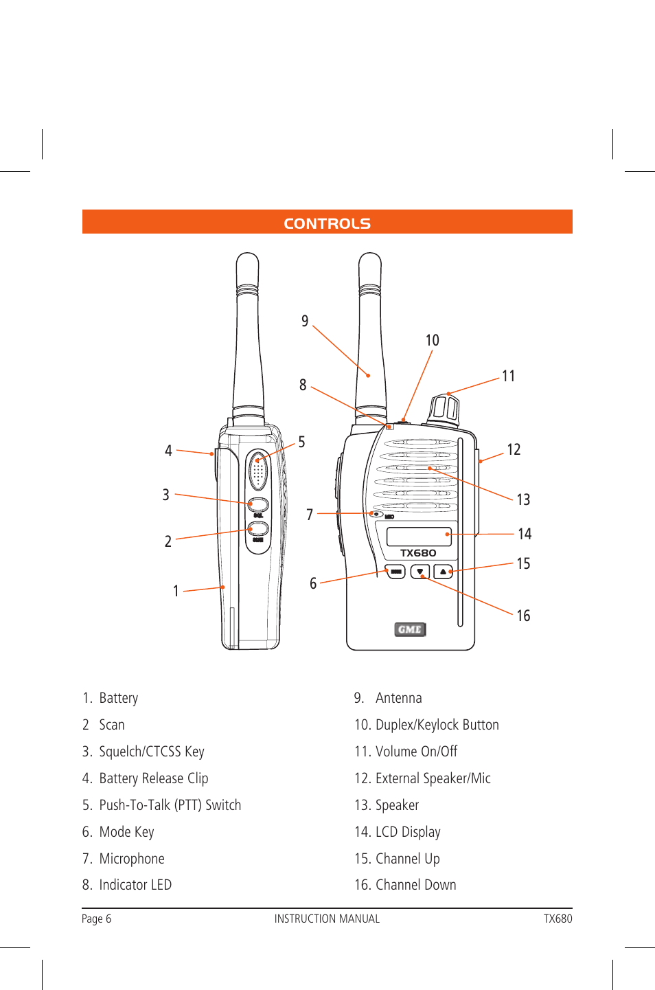 GME TX680 User Manual | Page 6 / 24
