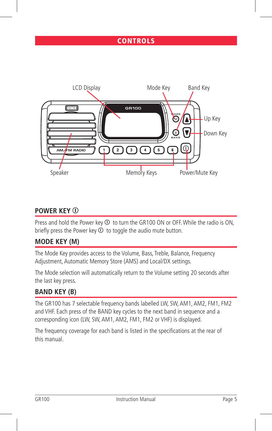 GME GR100 User Manual | Page 5 / 16