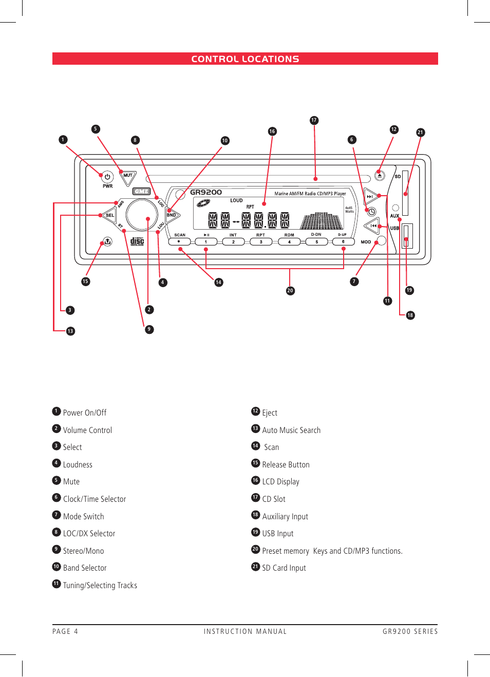 Control locations, Power on/off, Volume control | Select, Loudness, Mute, Clock/time selector, Mode switch, Loc/dx selector, Stereo/mono | GME GR9240W User Manual | Page 4 / 20