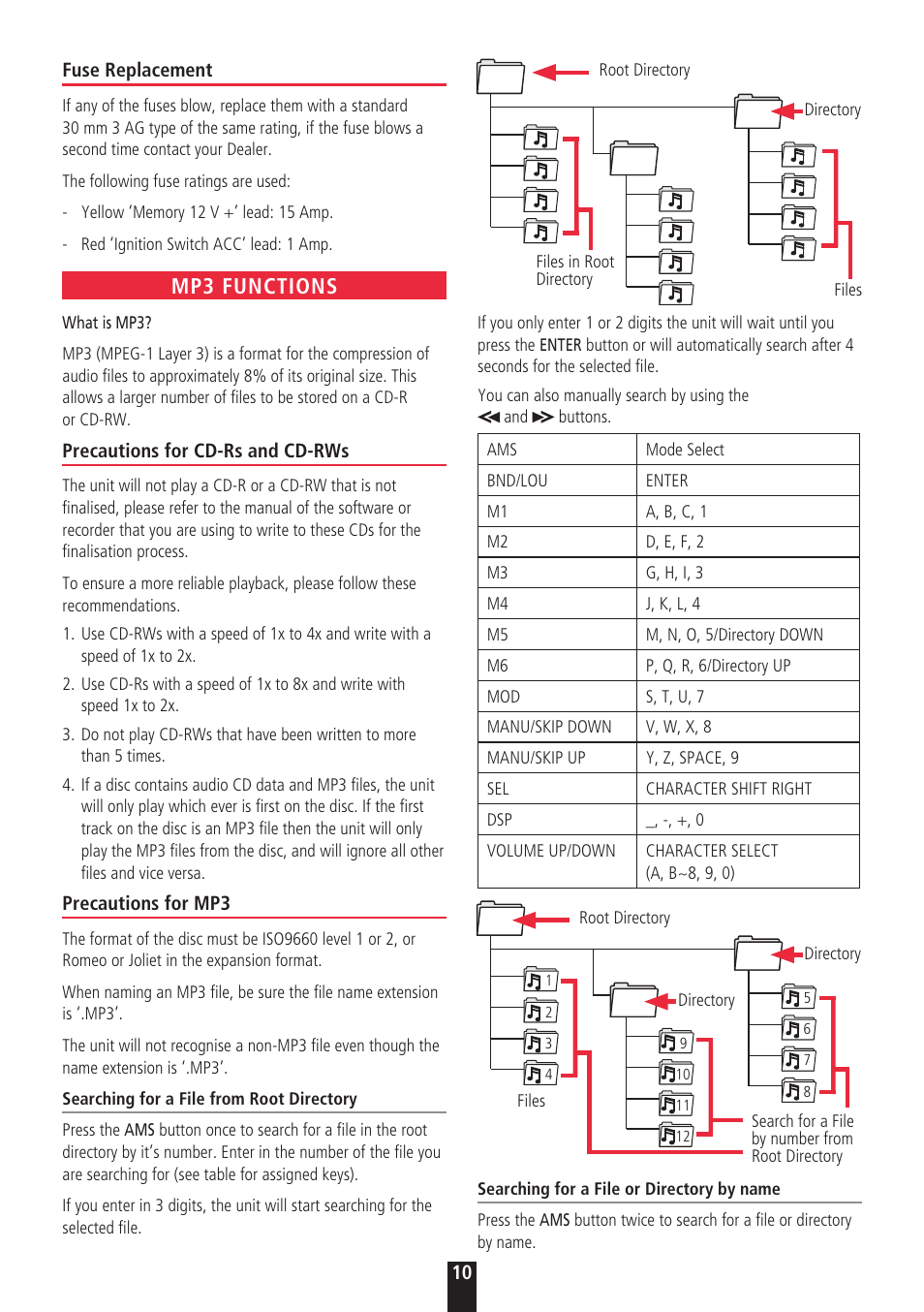 Mp3 functions | GME GR968 User Manual | Page 10 / 12