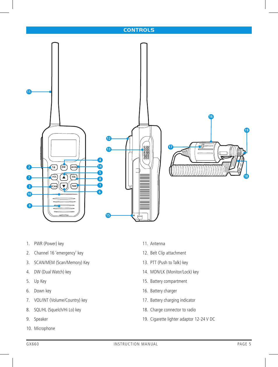 Controls | GME GX660 User Manual | Page 5 / 20