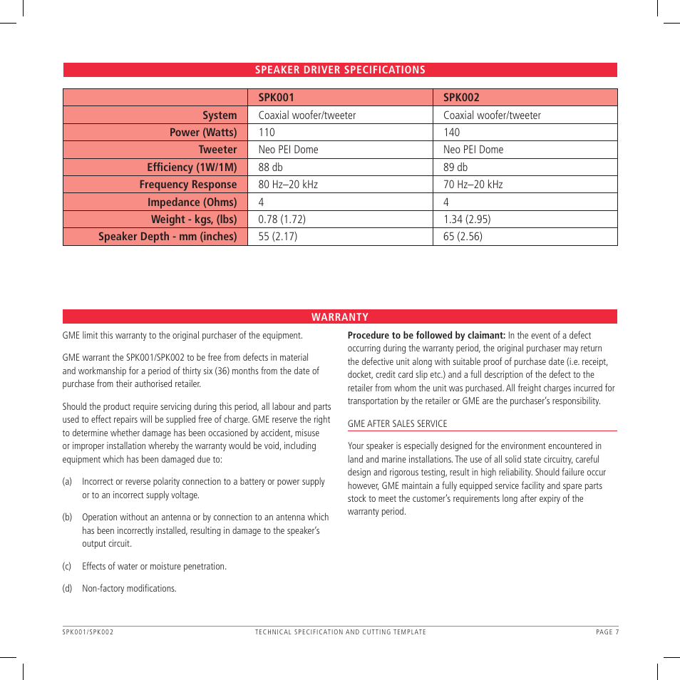 GME SPK002W User Manual | Page 7 / 8