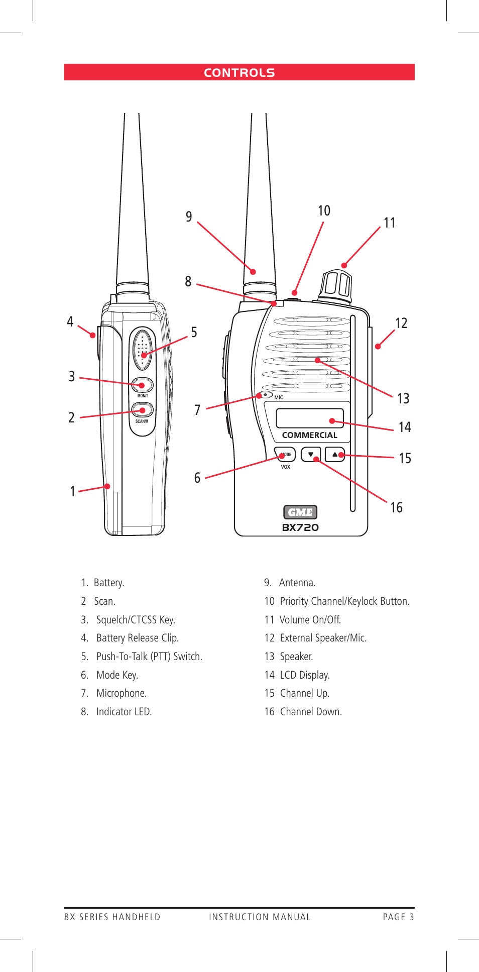 GME BX710 User Manual | Page 3 / 16