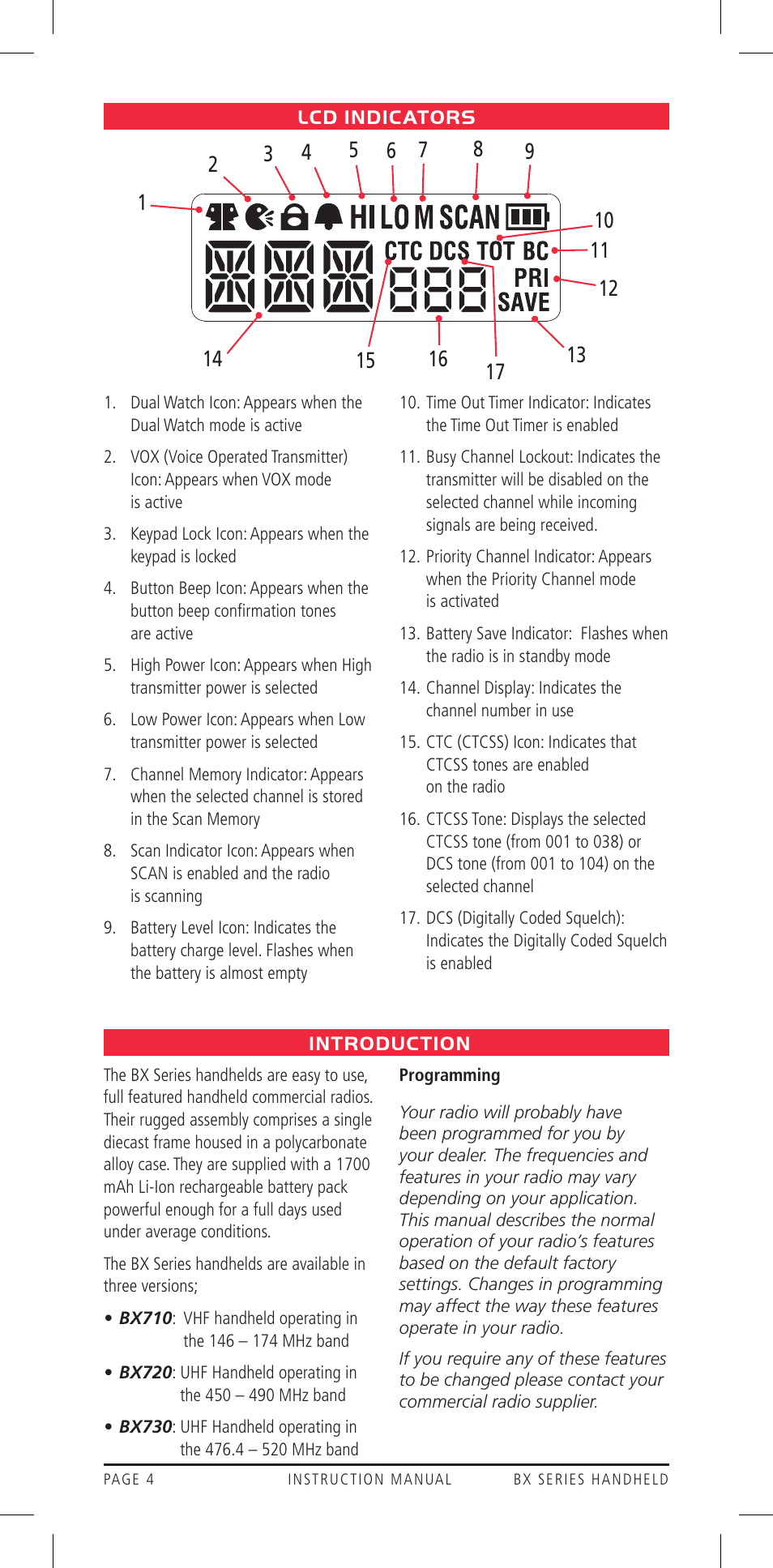 GME BX710 User Manual | Page 4 / 16