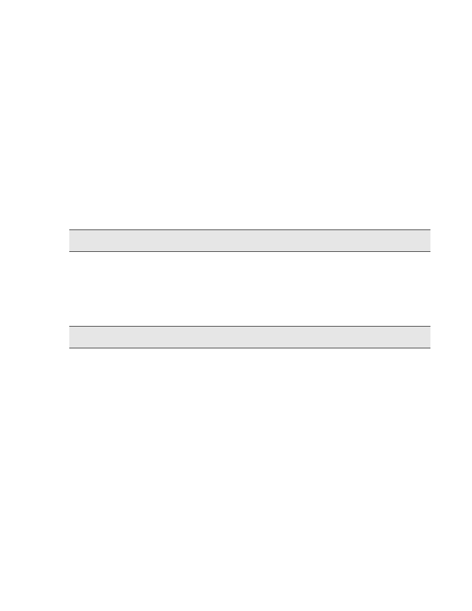 Prompt, Operator, Parameter | Descriptions, Example | Cabletron Systems 6A000/ZX-250 User Manual | Page 171 / 268