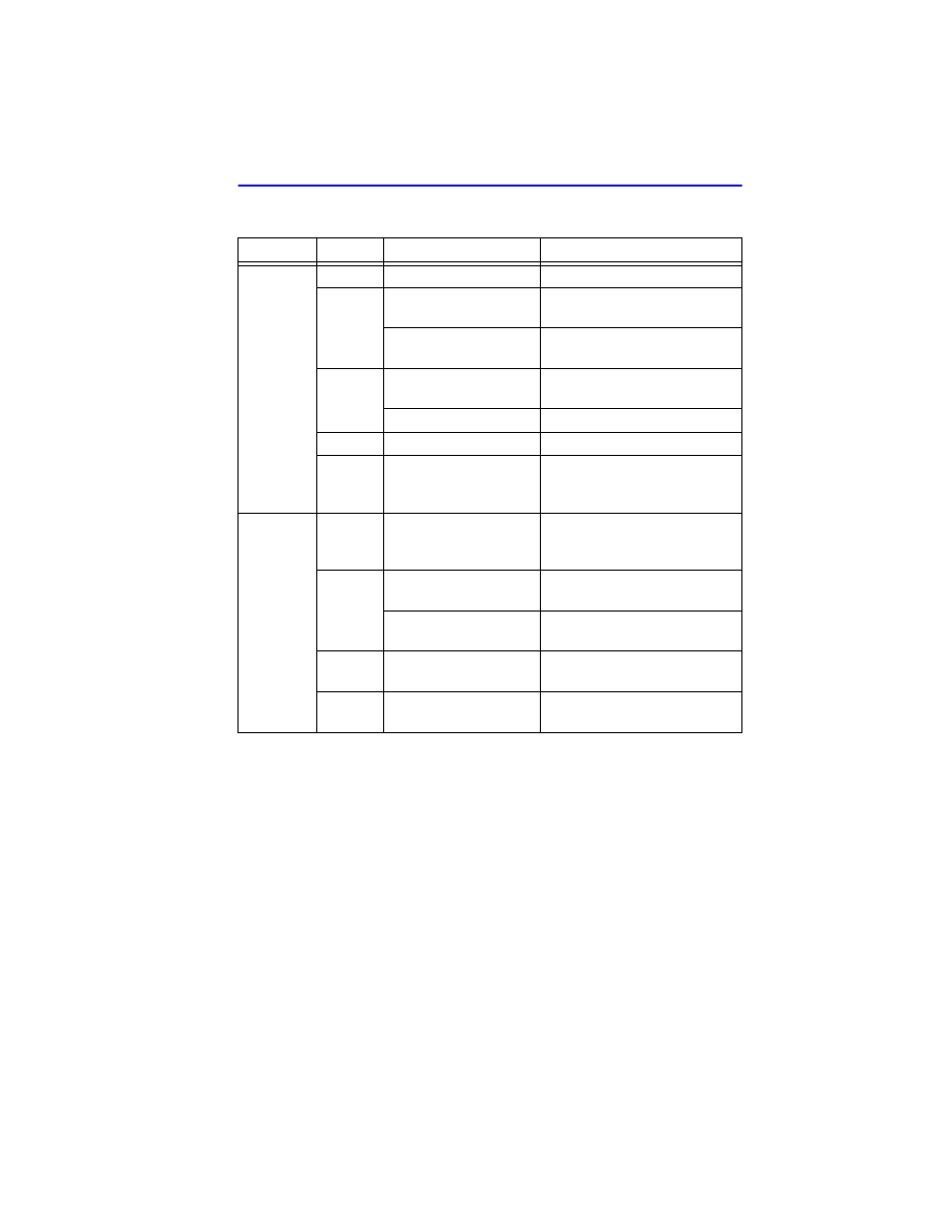 Table 4-1 | Cabletron Systems 6H129-08 User Manual | Page 41 / 172