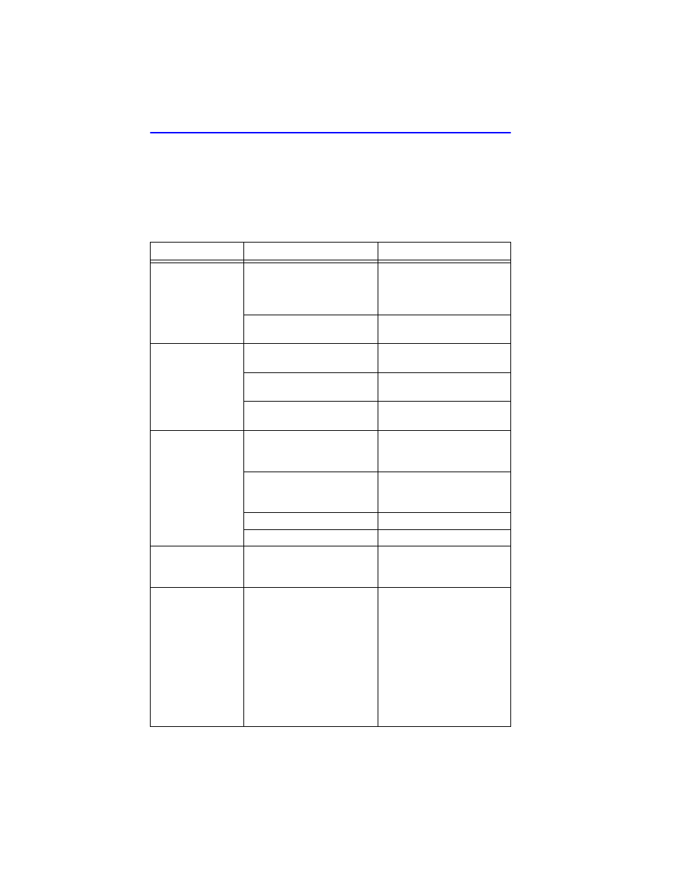 3 troubleshooting checklist, Troubleshooting checklist -6 | Cabletron Systems 6H129-08 User Manual | Page 44 / 172