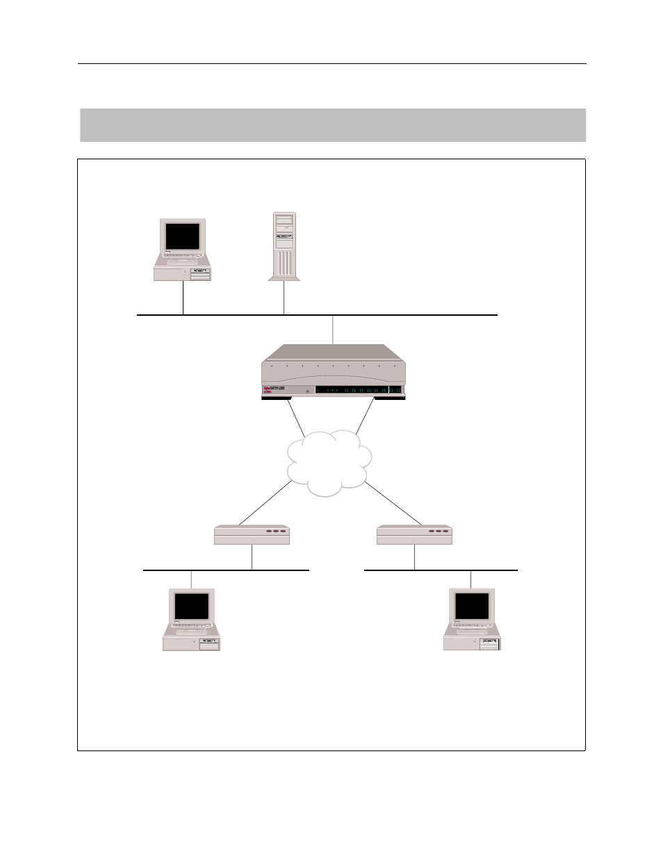 Isdn | Cabletron Systems 1200 User Manual | Page 18 / 106