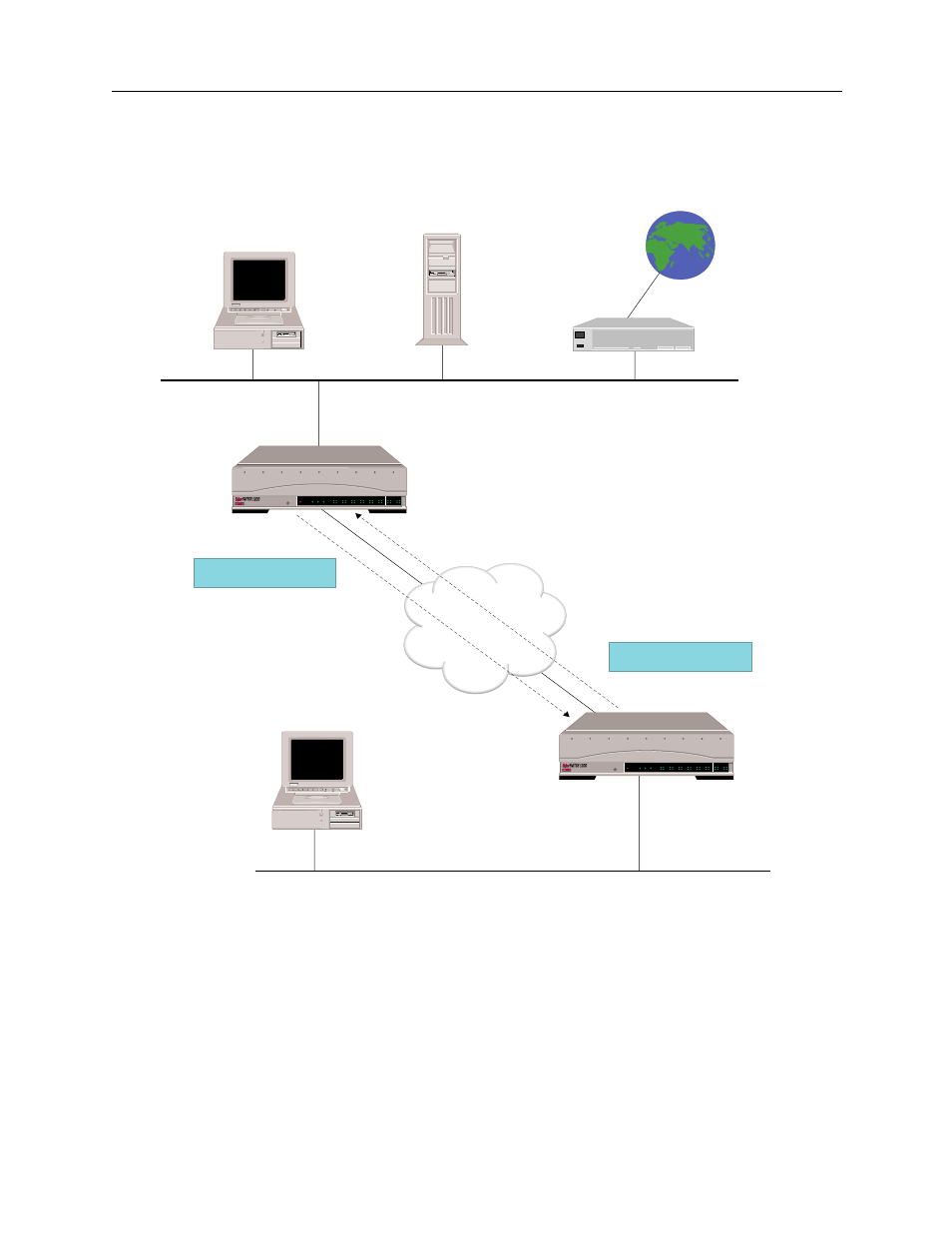 Isdn | Cabletron Systems 1200 User Manual | Page 72 / 106