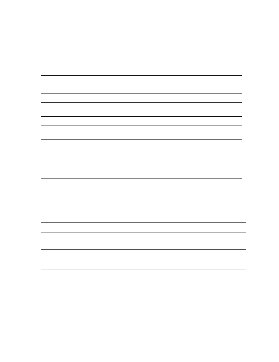 4 led descriptions, Led descriptions -19, Table 2-3 | Csm leds -19, Table 2-4, Tsm leds -19 | Cabletron Systems 6500 User Manual | Page 39 / 150