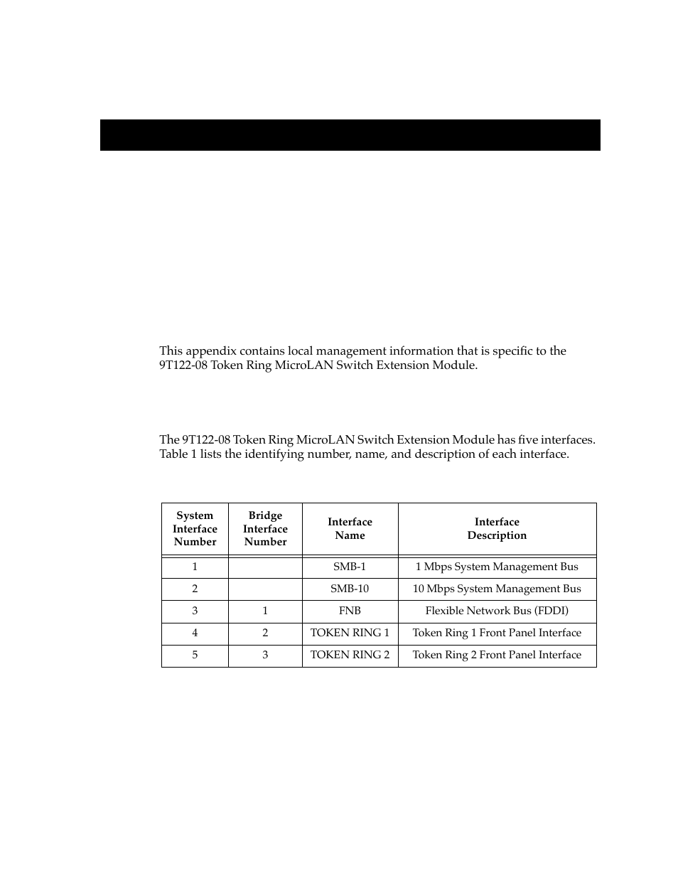 Introduction, Module interfaces, Appendix | Cabletron Systems Expansion module 9T122-08 User Manual | Page 3 / 36